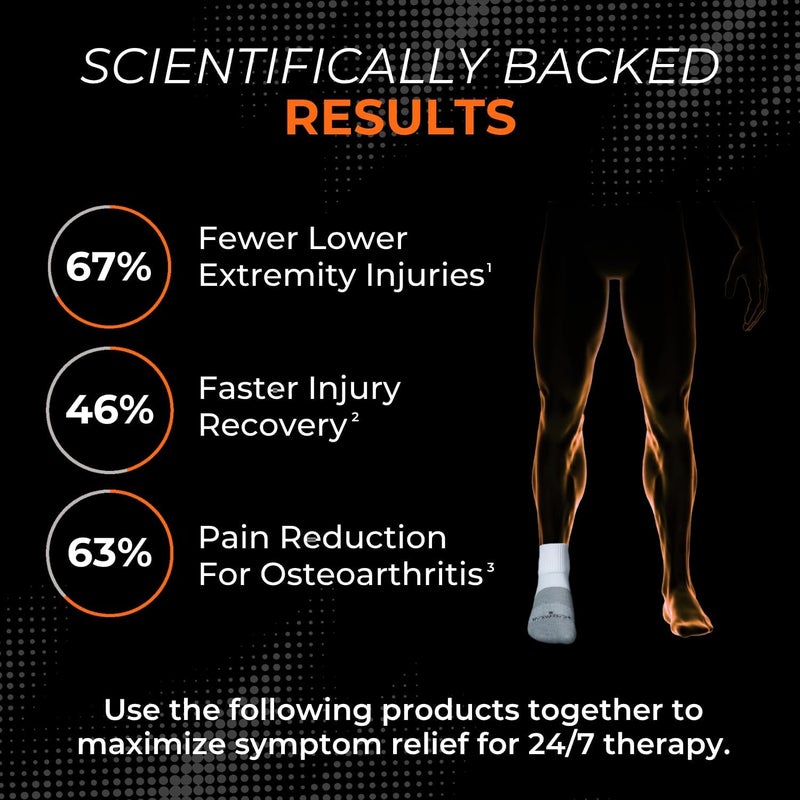 Incrediwear Active Low Cut Socks for Men and Women - Breathable and Moisture-Wicking Athletic Socks in White, Size L - Image 5